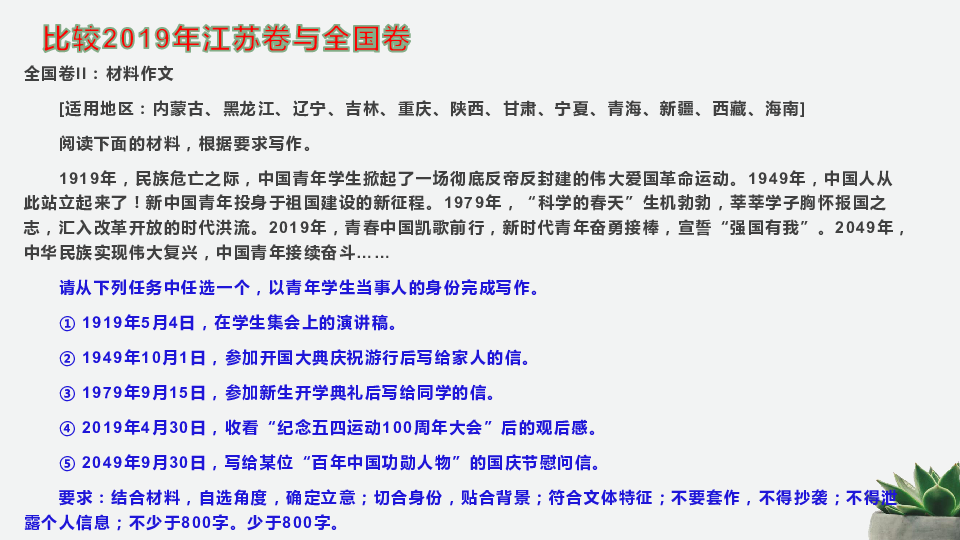 2020届高三语文复习情境任务写作20张PPT