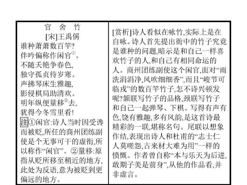 2017-2018学年高二语文（语文版）必修3同步名师课件：15 黄州新建小竹楼记