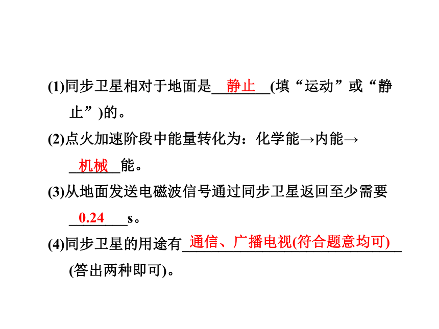 2018年中考物理（河北）复习课件：专题二  材料信息题（22张）