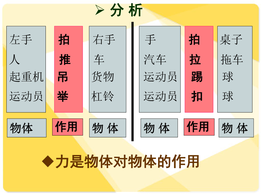 八年级物理人教版下册第七章第一节7.1力(32张ppt)