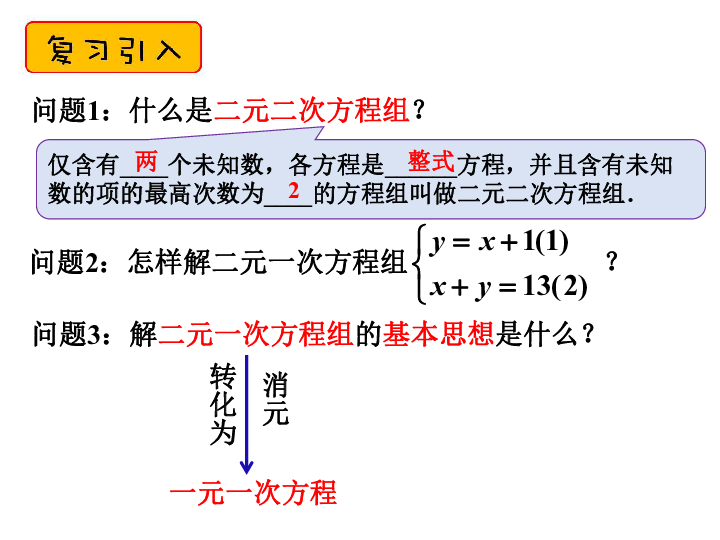 21.6 二元二次方程组的解法（1） 课件（18张PPT）