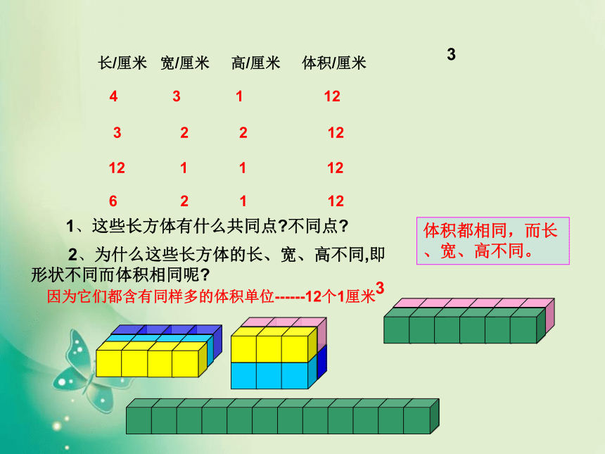 数学六年级上苏教版1.4 长方体和正方体的体积 (共48张)