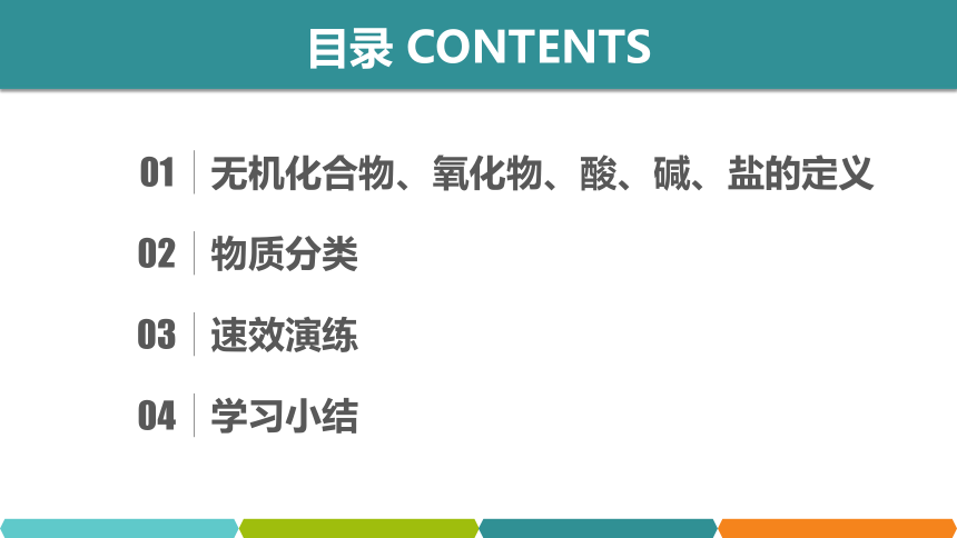 【备考2022】中考化学一轮复习微专题课件   107常见的无机化合物（9张ppt）