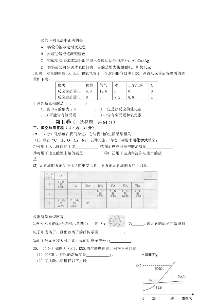 广东省佛山市南海区2013届初三下学期第1次化学中考模拟试题