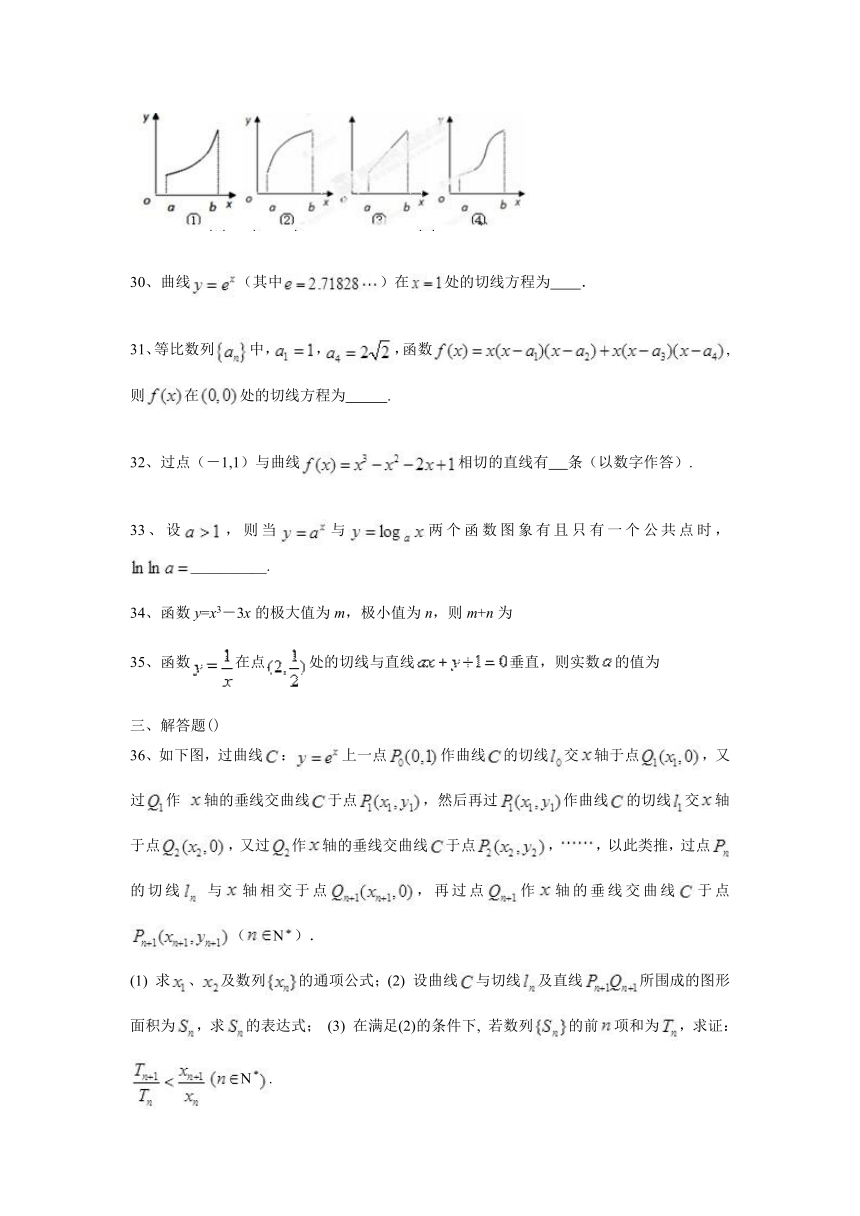 高考数学知识点专项之03导数--导数的概念和几何意义