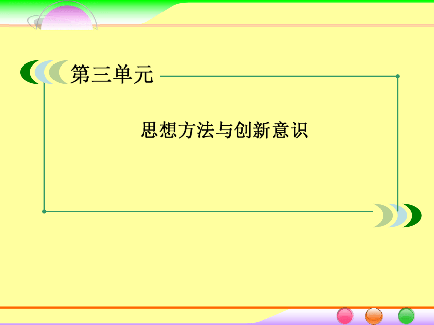 2014届高考政治[必修4]一轮总复习课件：3.10创新意识与社会进步