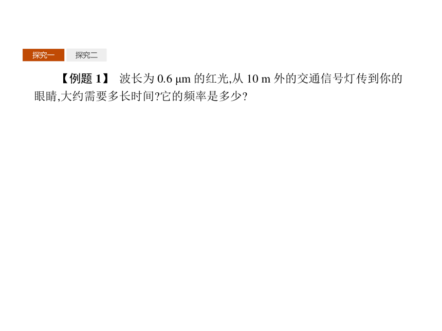 河北省石家庄二中人教版选修1-1同步课件：4.2电磁波谱