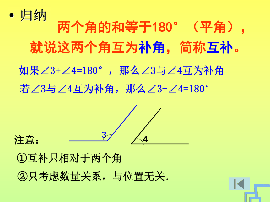 华师大版七年级数学上册 4.6.3 余角与补角 公开课教学课件 (共21张PPT)