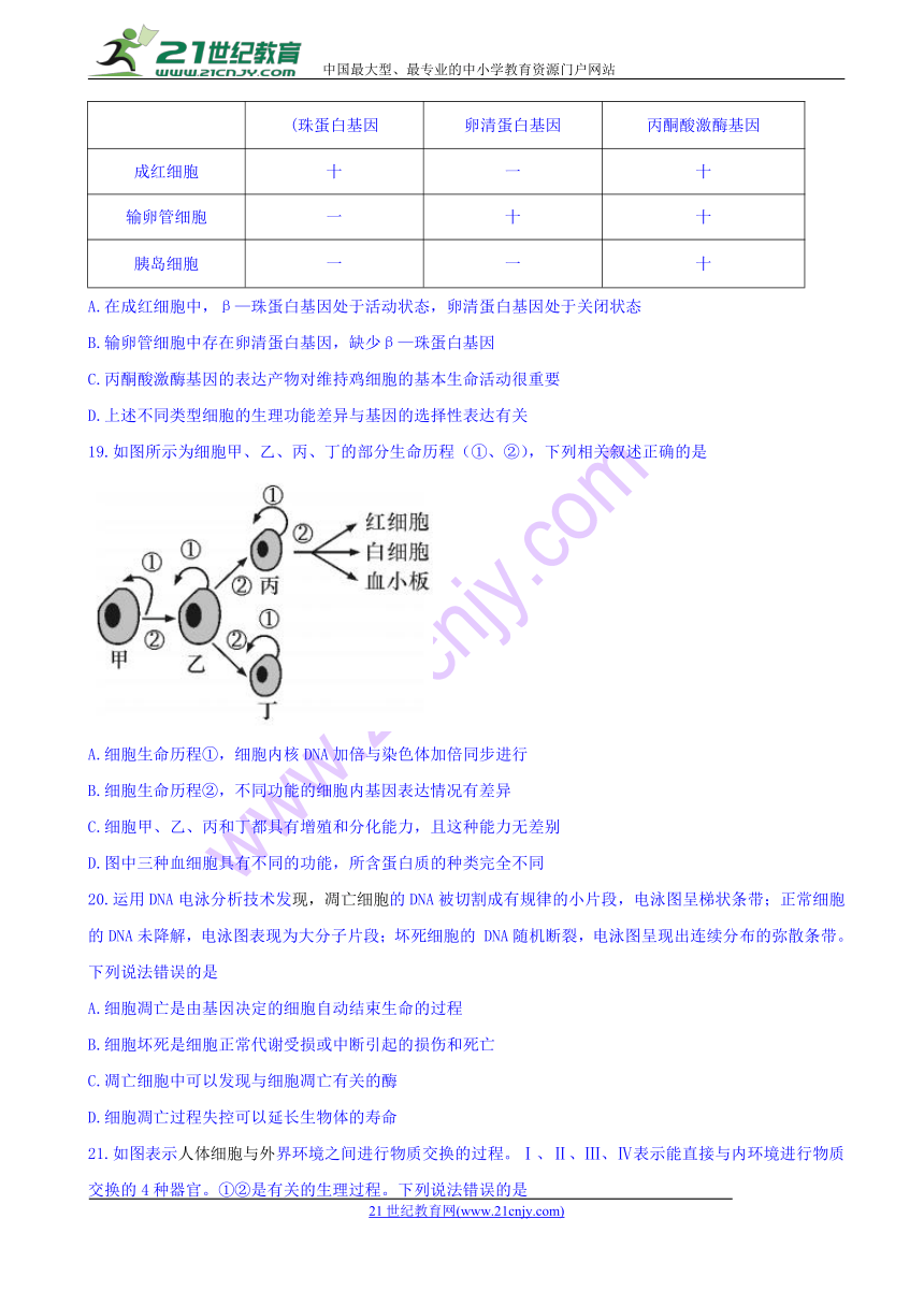 湖南省长郡中学2017-2018学年高一下学期期中考试生物试题