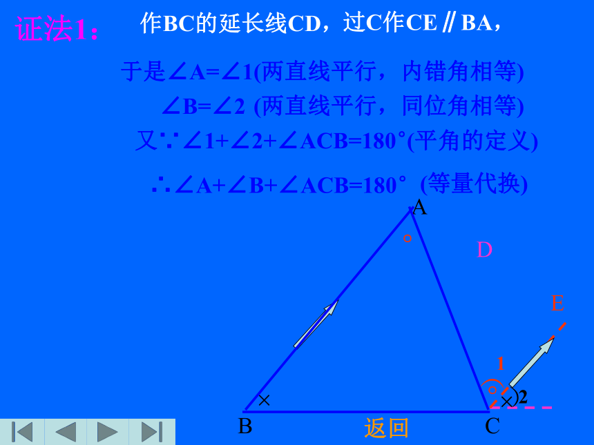 17.2 与三角形有关的角 课件