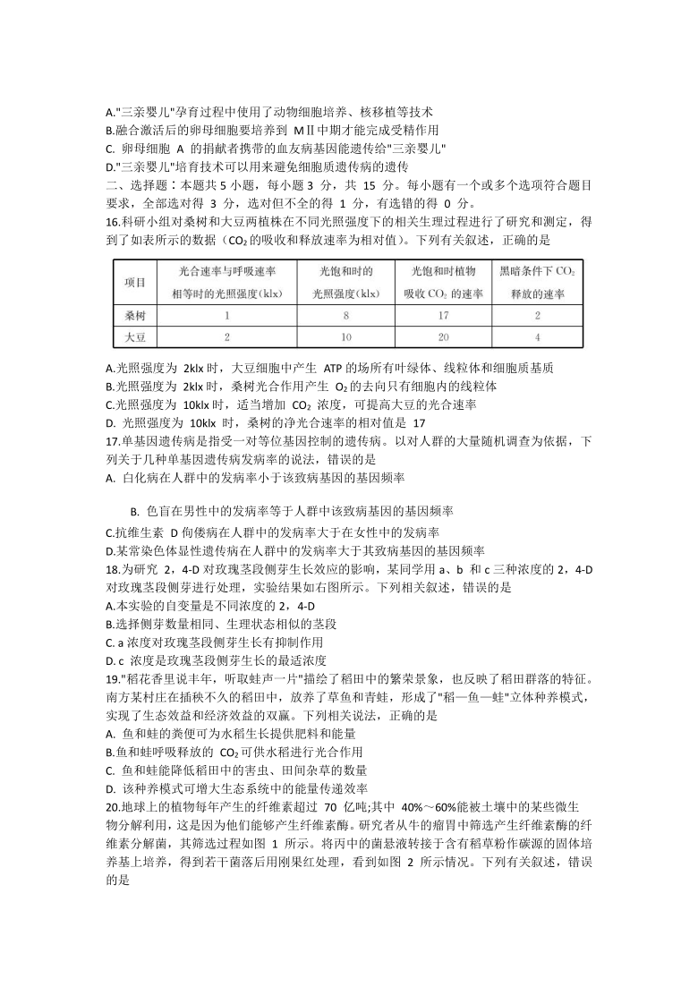 山东省枣庄市2021届高三下学期4月模拟考试（二模）生物试题 Word版含答案