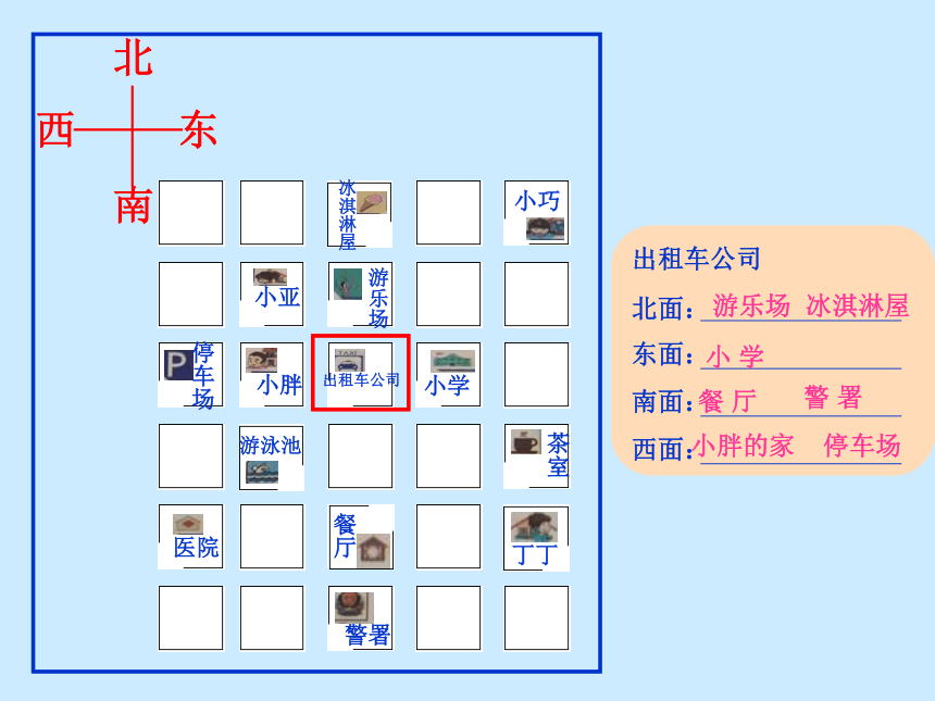 课件预览