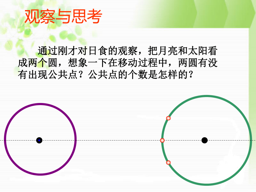 圆和圆的位置关系