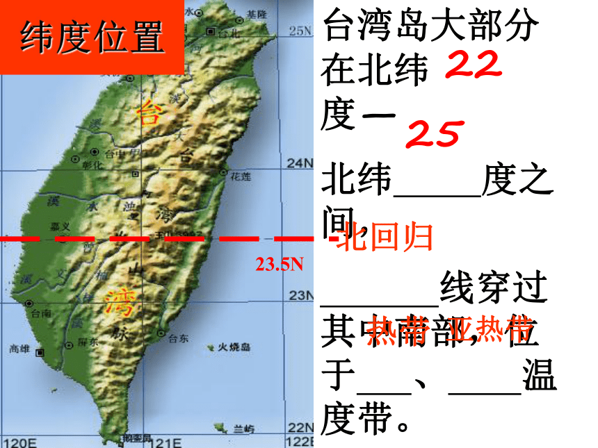 认识宝岛台湾