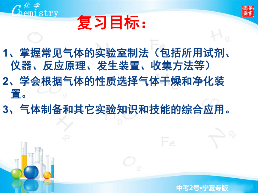 中考化学二轮复习课件：常见气体的制备及净化（19张ppt）