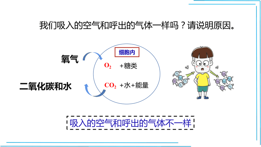 课题2 第2课时 对人体吸入的空气和呼出的气体的探究(课件18页)