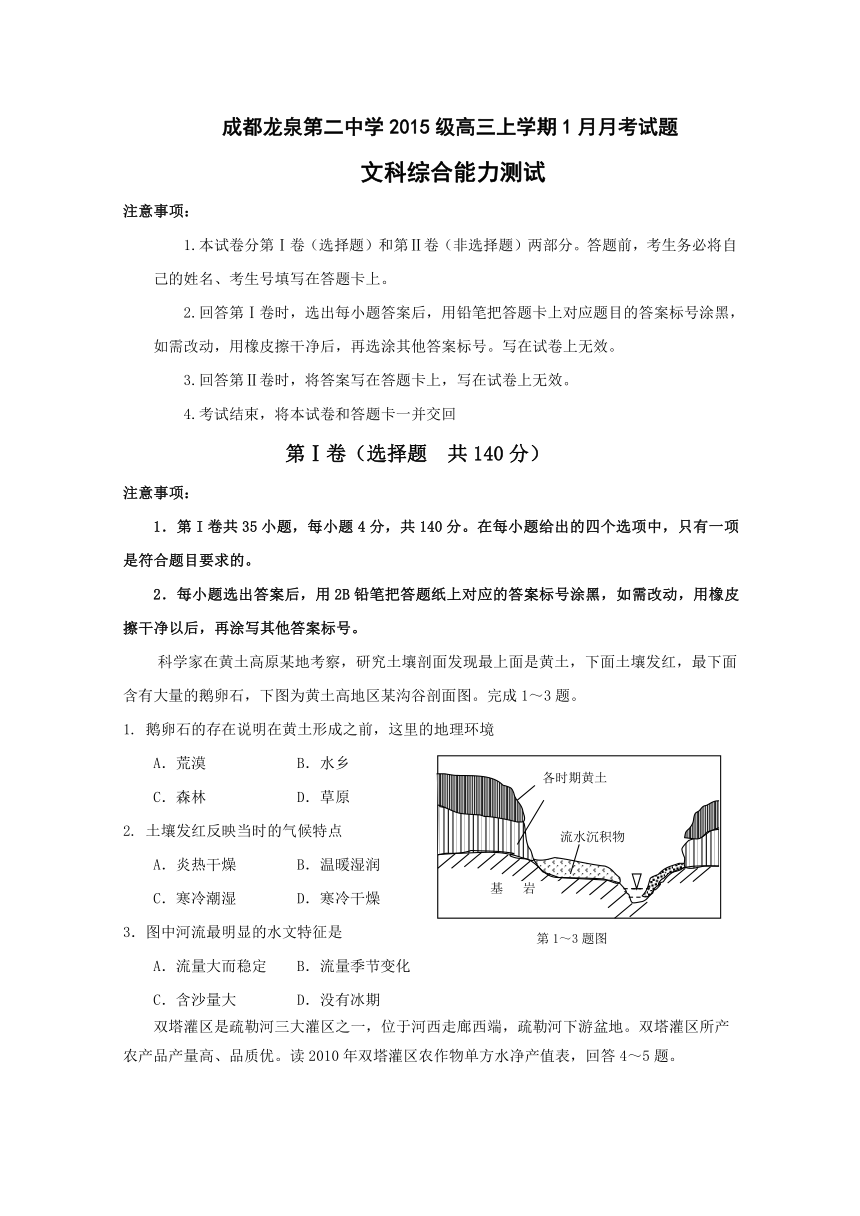 四川省成都市龙泉第二中学2018届高三1月月考文科综合试题