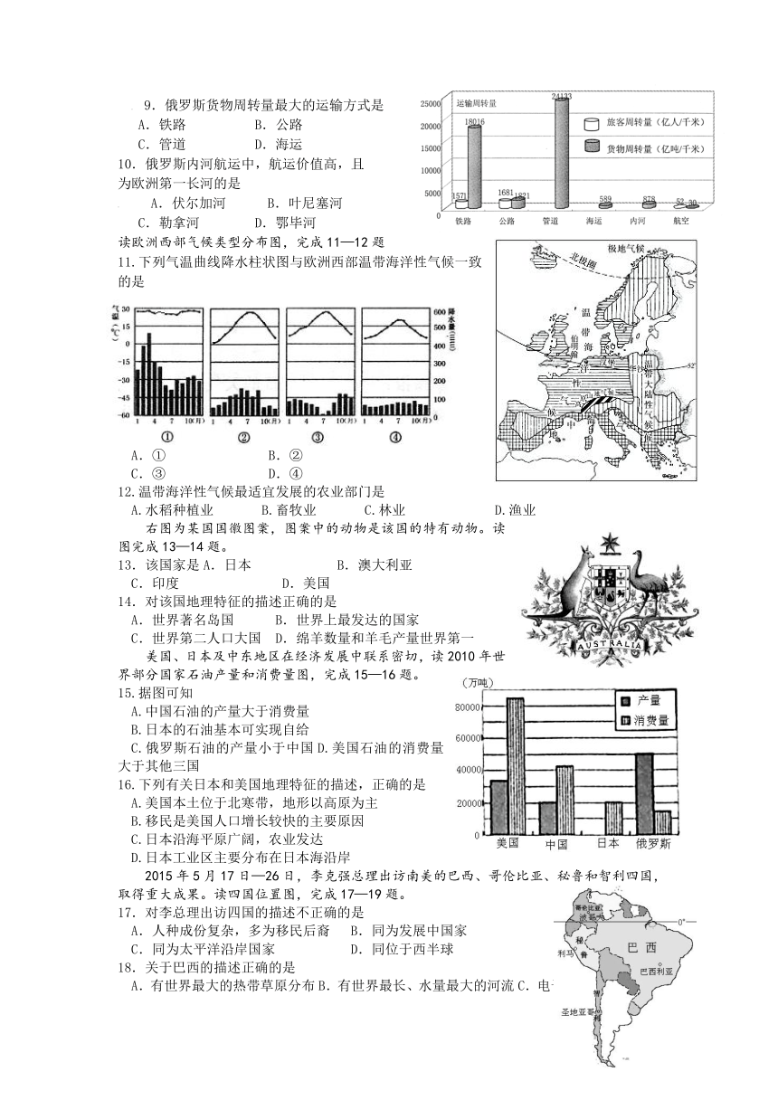 江苏省大丰市实验中学2015-2016学年七年级下学期期末考试地理试卷