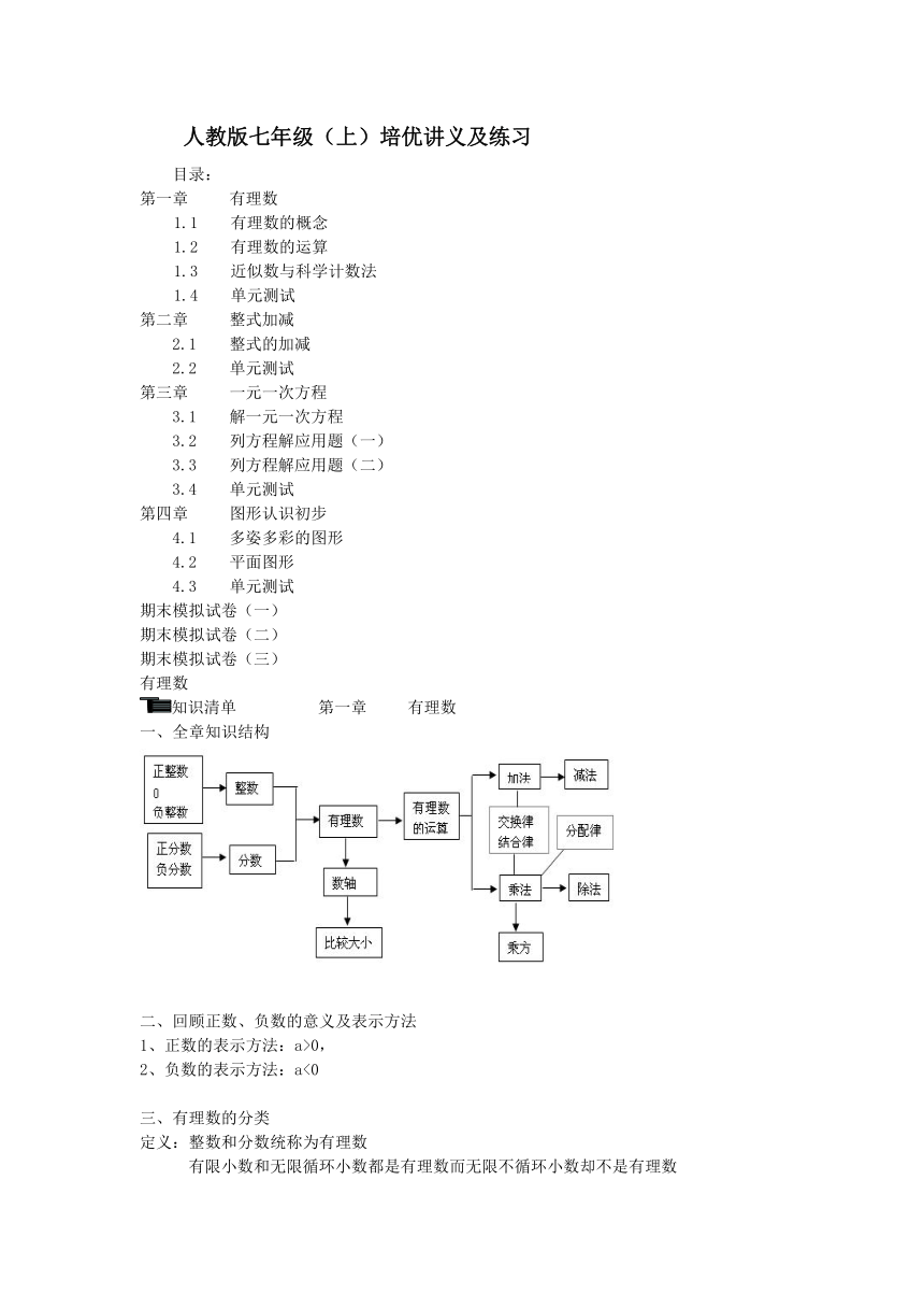 新人教版数学七年级上培优讲义及练习