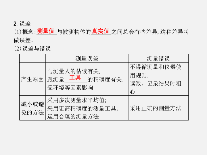 2020年中考物理一轮复习：第一讲　机械运动（48张ppt）