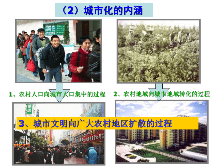 《2.5中国江苏省工业化和城市化的探索》课件 2
