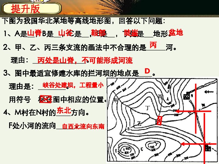 商务星球版地理七上 2.3 地图的应用 课件(35张PPT)