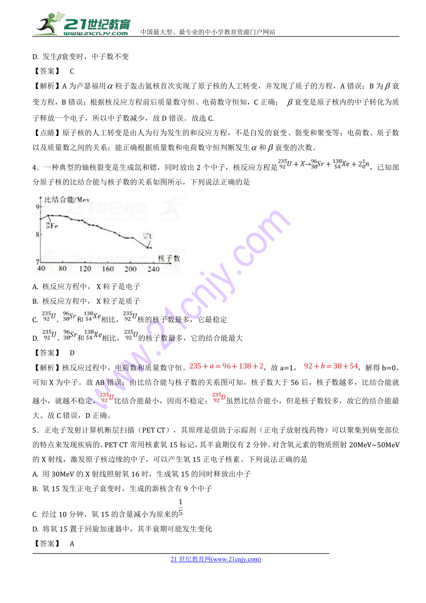 2017年高中物理全国名卷试题分章节汇编（选修3-5）第十九章+复习与测试