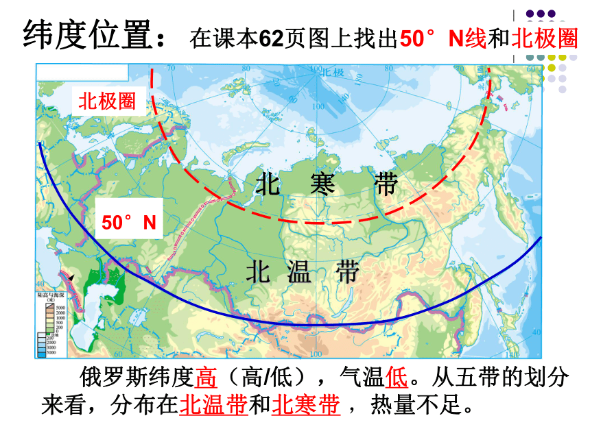 第八章第二节《俄罗斯》(一)课件