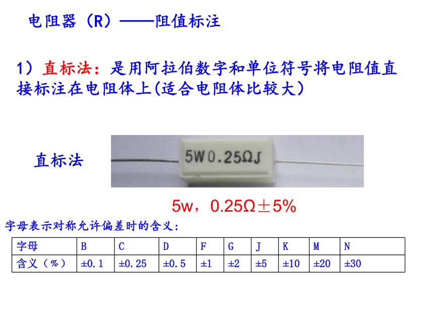 电感直标法图片