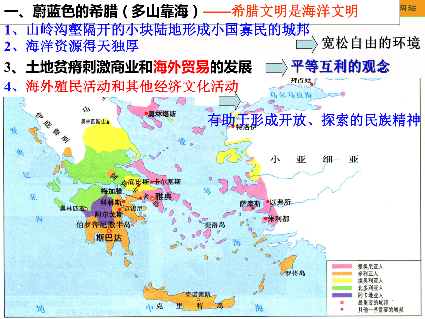 2010届高考历史专题复习精品系列06：《古代希腊、罗马的政治文明》