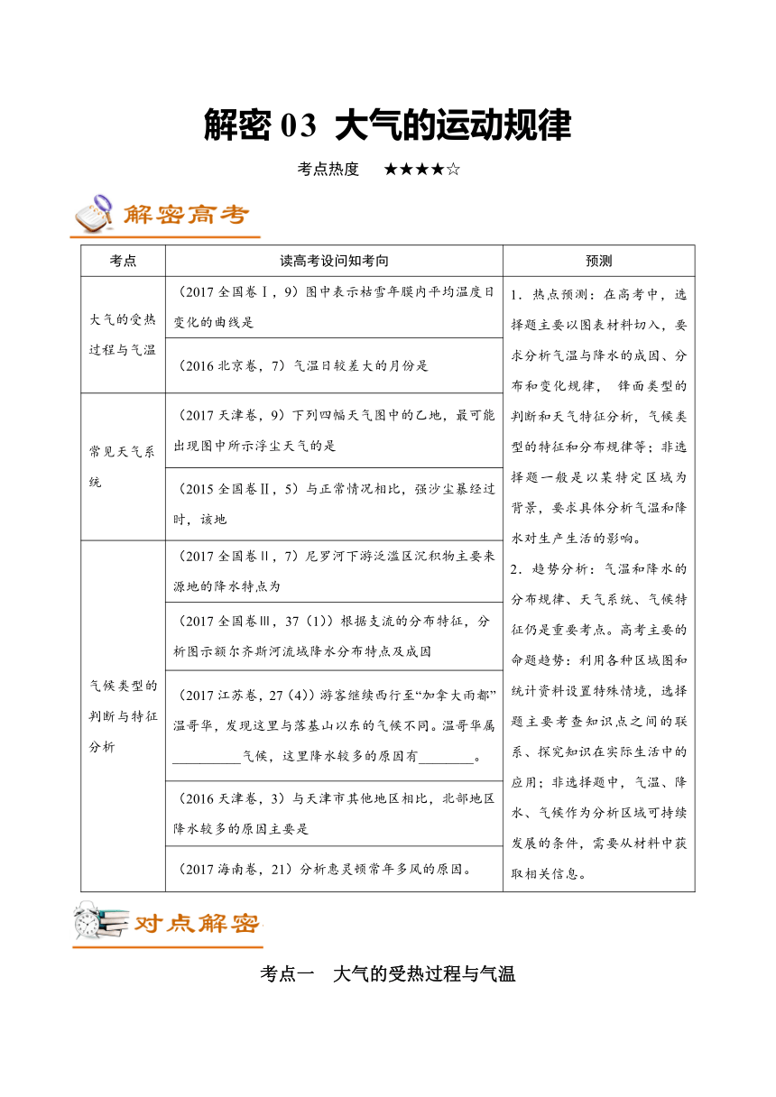 2018年高考地理高频考点解密03 大气的运动规律