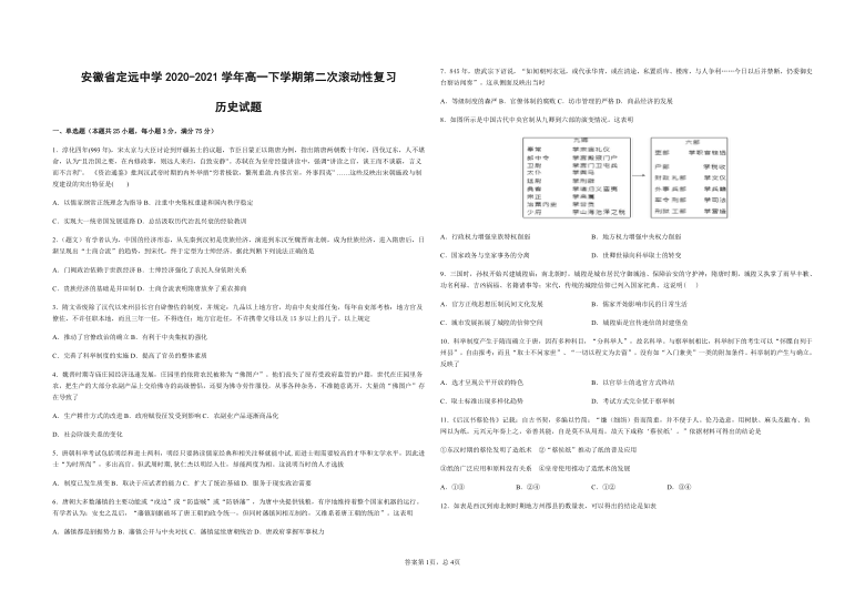 安徽省定远高级中学校2020-2021学年高一下学期第二次滚动性复习历史试题 Word版含答案