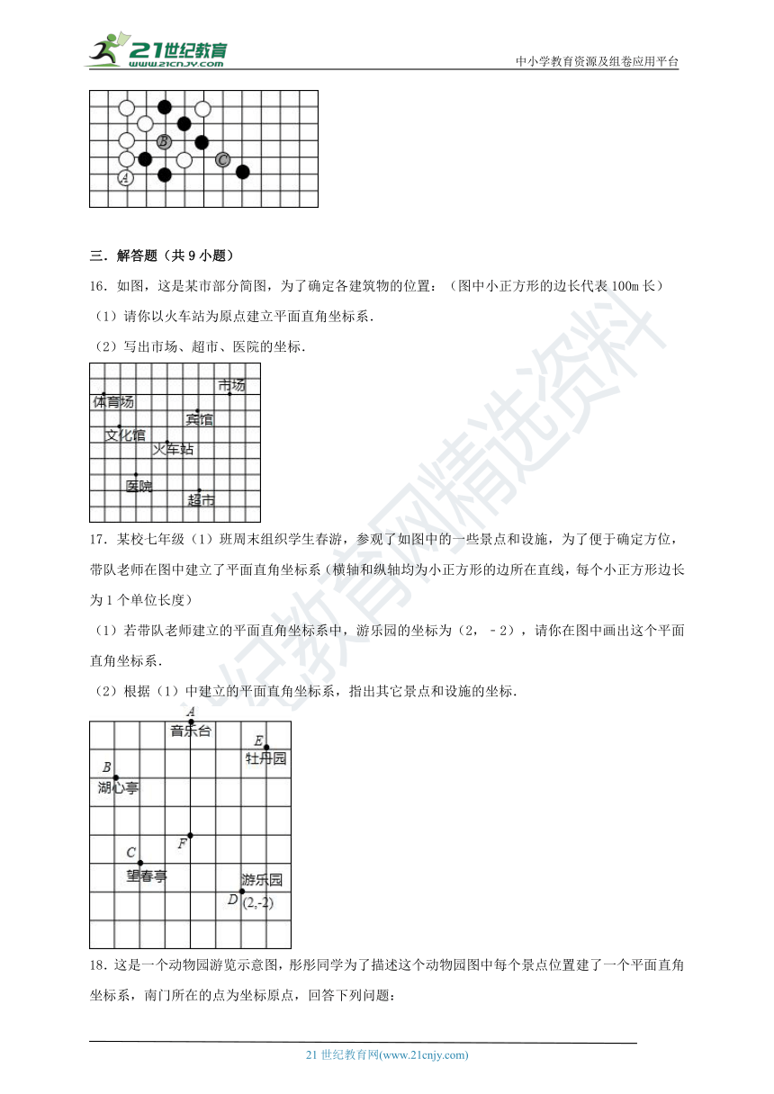 3.2  平面直角坐标系课时作业（1）