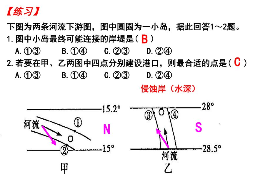 人教版高中地理 必修一全册课件 总复习（共110张PPT）