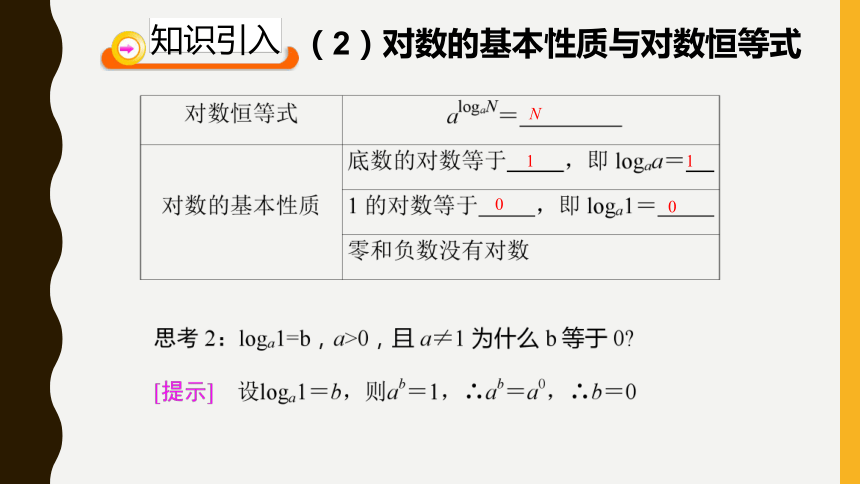 对数及其运算课件(共23张PPT)