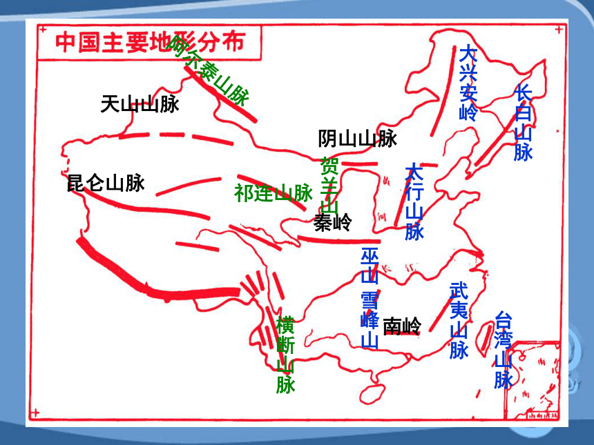 河北省平泉县第四中学八年级地理（湘教版）上册第二章第一节《中国的地形》 （共27张PPT）