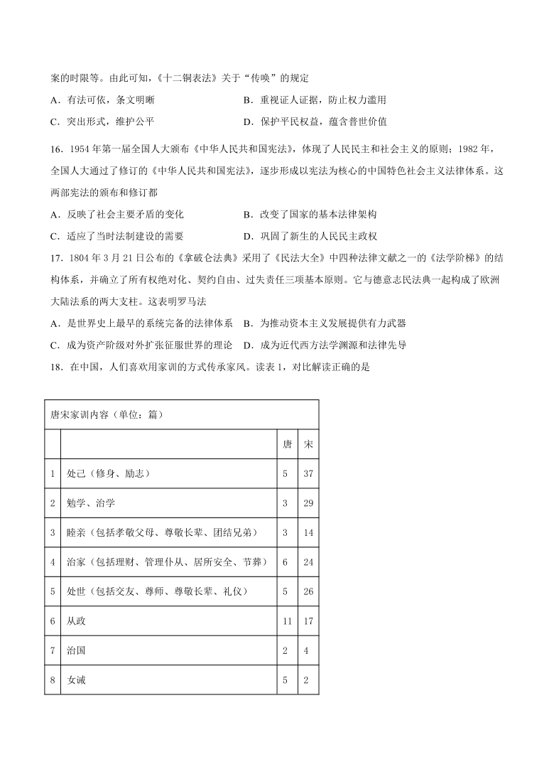 《人权宣言》的进步意义最主要体现在 a.提出法律