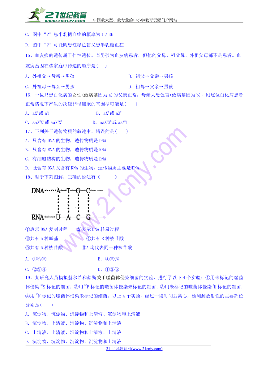 山东省沂水县第一中学2017-2018学年高一下学期期中考试生物试题