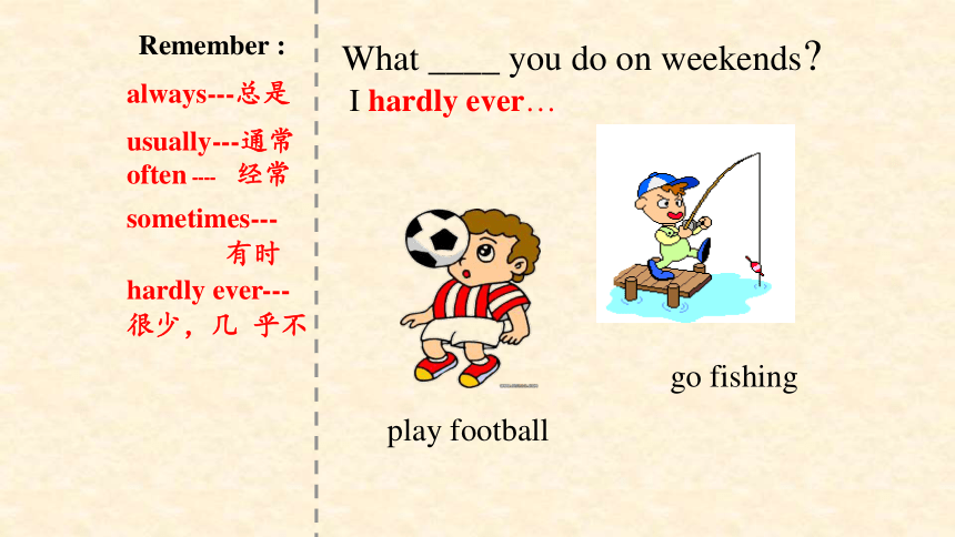 Unit 2 How often do you exercise?SectionA period2 课件