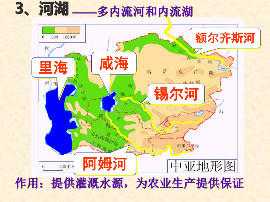 新人教地理七年级下第11章中亚[下学期]