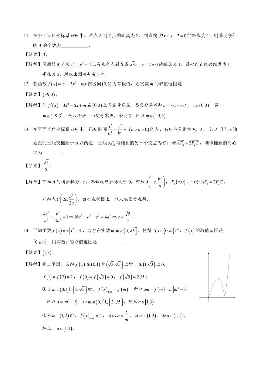 南京市2017-2018学年度第一学期高二期末调研数学理科PDF （解析版）