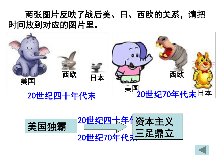 美日欧三足鼎立图片