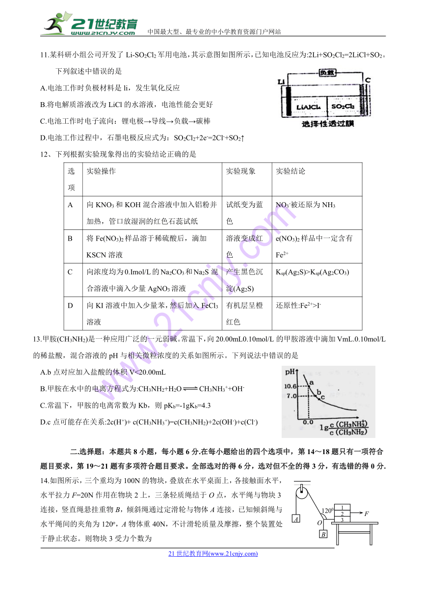 四川省泸州泸县第五中学2018届高三第一次适应性考试（高考模拟）理科综合试题 Word版含答案