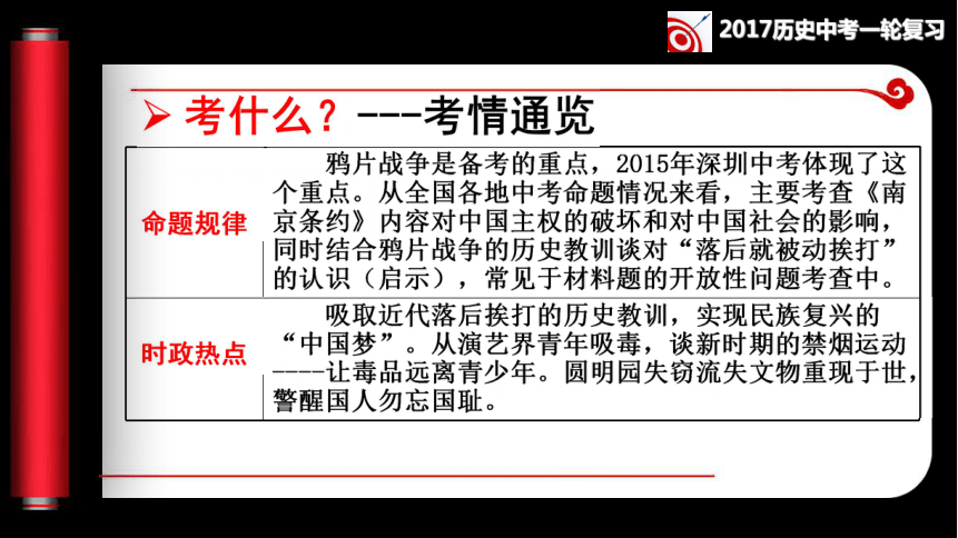 第13讲 第一、二次鸦片战争同步复习课件