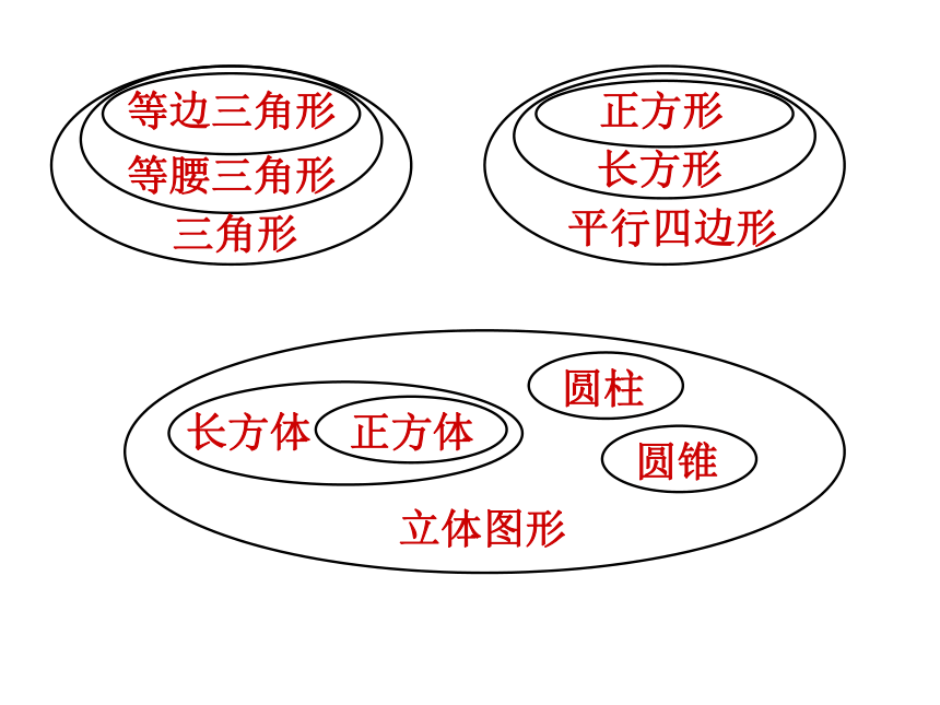 数学六年级下北师大版总复习第2节第1课时  线与角  (共33张)