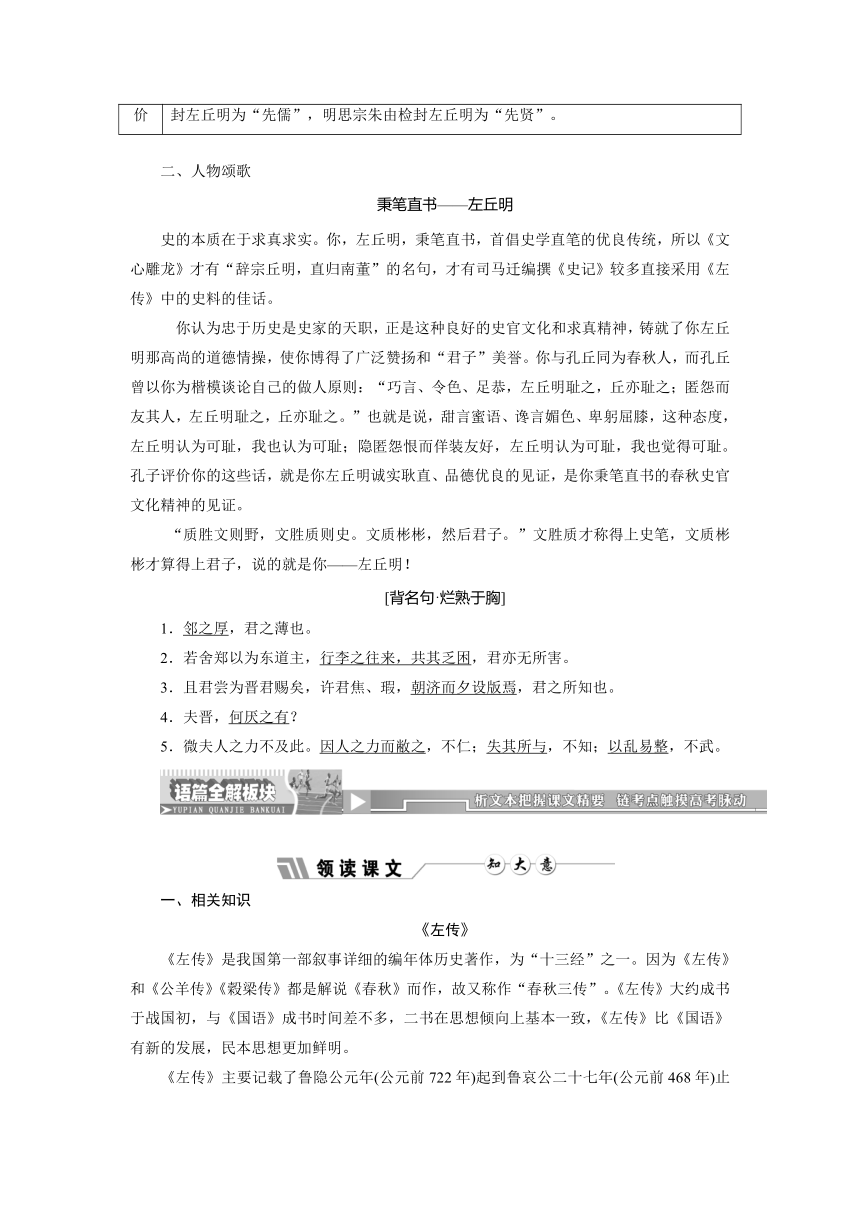 《创新方案》2013-2014学年高中语文人教版必修一同步课堂名师章节精讲：第4课 烛之武退秦师（21页，领读、深度、精读）