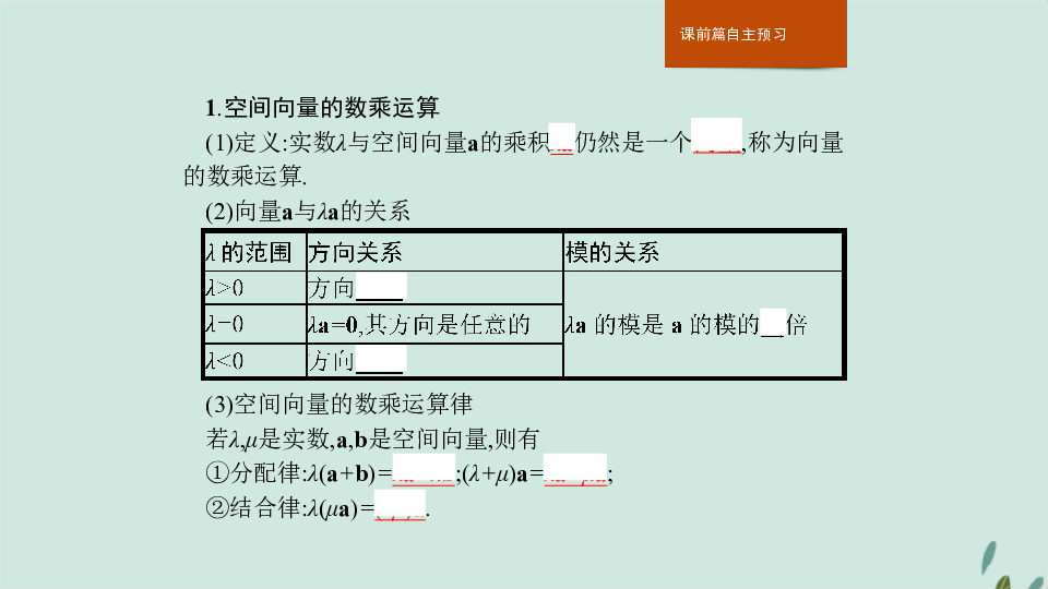 高中数学新人教A版选修2-1课件：第三章空间向量与立体几何3.1.2空间向量的数乘运算（30张）