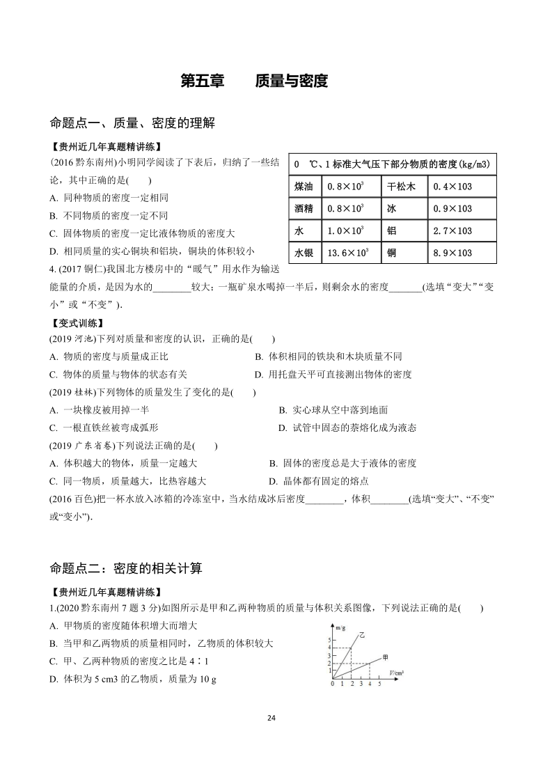 2021年贵州省黔东南州中考物理复习分类专项训练 第六章  质量和密度（无答案）