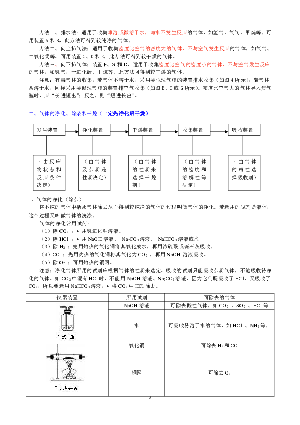 2019年山西省中考化学复习气体的制取、收集、净化和干燥