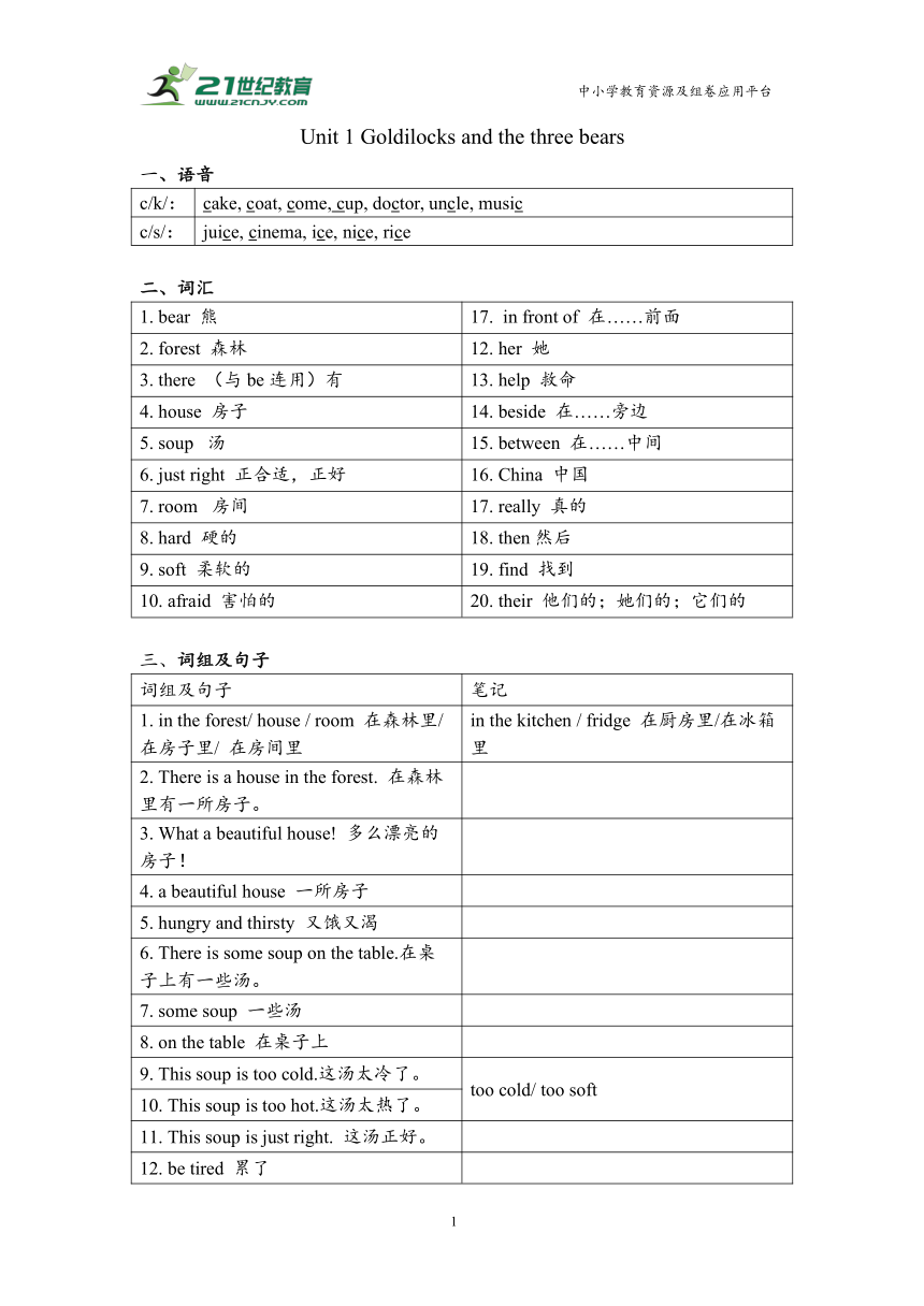 课件预览